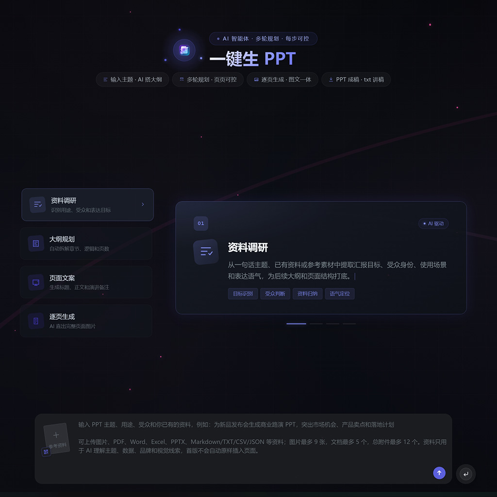 PPT一键生成展示